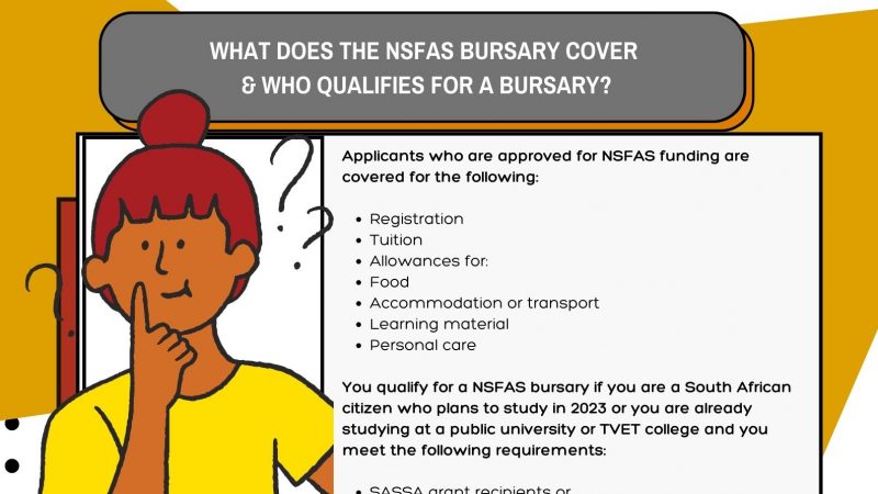 NSFAS FUNDING: WHAT DOES THE NSFAS BURSARY COVER